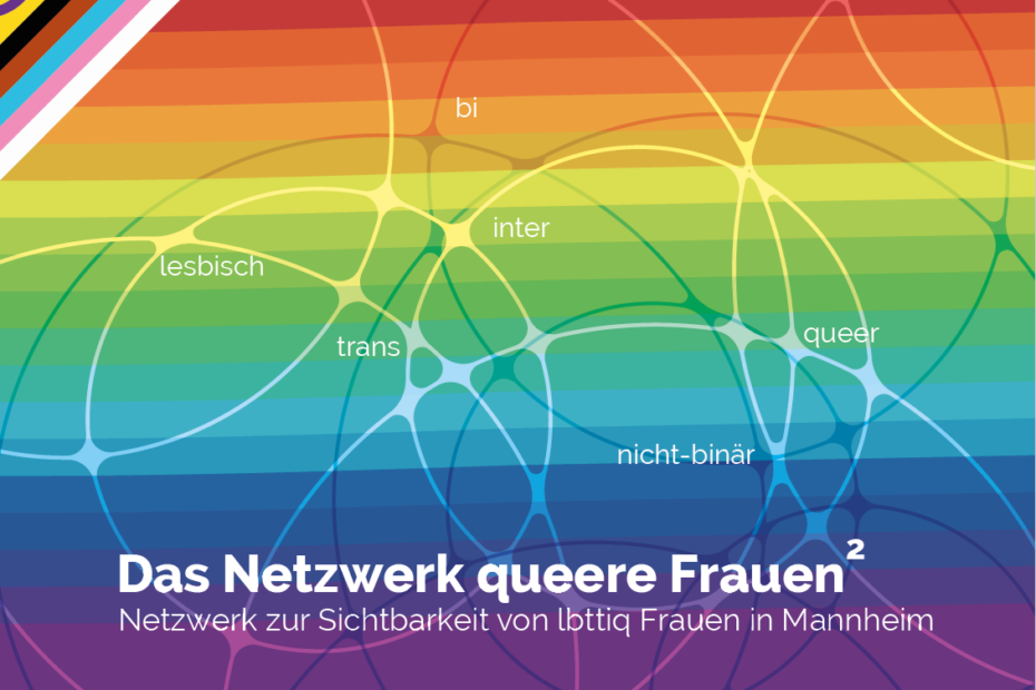 Regenbogen als Hintergrund, darauf Text: Das Netzwerk queere Frauen im Quadrat, Netzwerk zur Sichtbarkeit von lbttiq Frauen in Mannheim